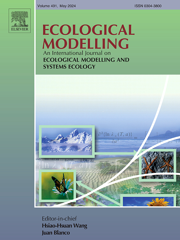 Ecological Modeling journal cover