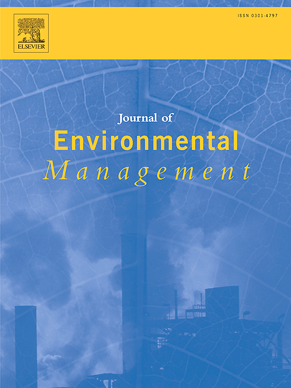 Journal of Environmental Management cover