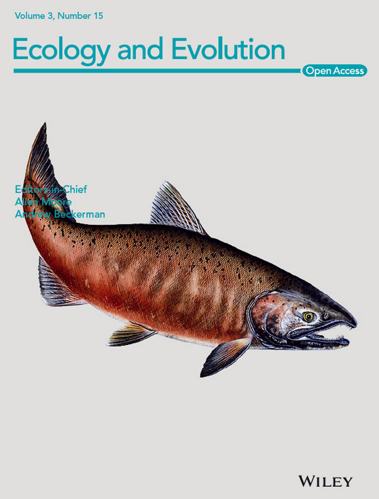 Ecology and Evolution journal cover featuring a graphic image of a salmon