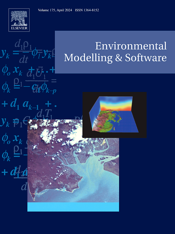 Environmental Modeling and Software journal cover