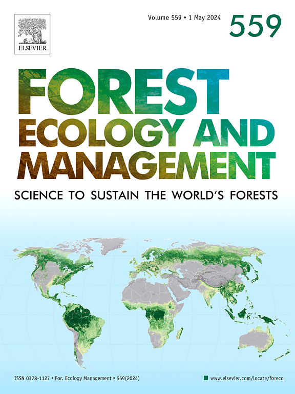 "Forest Ecology and Management" journal cover. Words on top-half, and map of the world on the bottom half