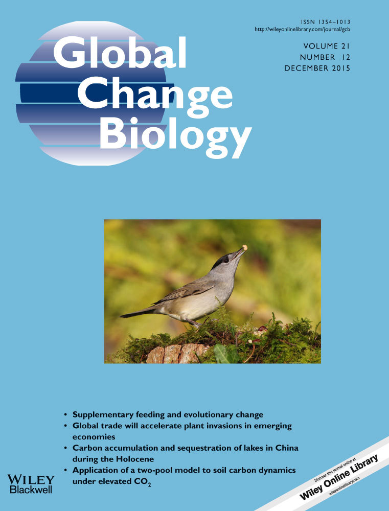 Global Change Biology journal cover featuring an image of a bird