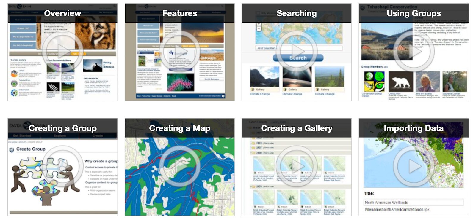 A grid of eight panels showing various options: Overview, Features, Searching, Using Groups, Creating a Group, Creating a Map, Creating a Gallery, and Importing Data. Each panel contains a play icon.